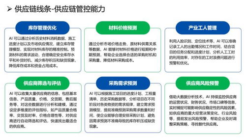 益企聯攜AI工程項目管理新品閃耀第十九屆信息化發展大會，引領企業信息化工程新未來